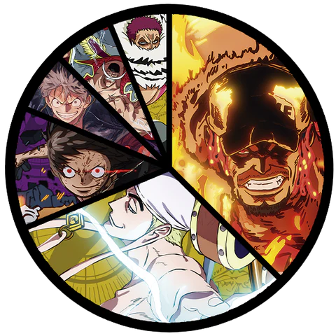 [OP05] CoreTCG's Los Angeles Regionals (16/12/23)