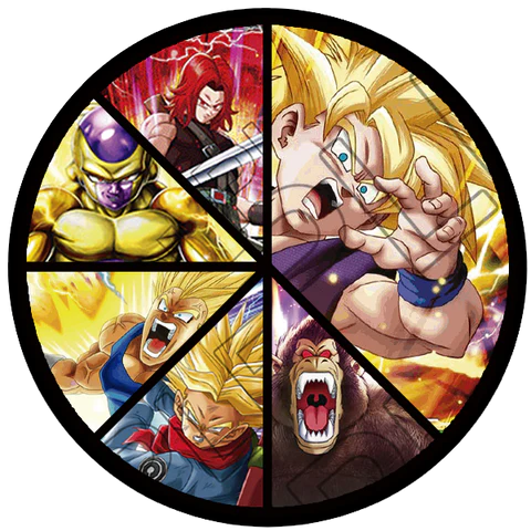 [BT21] LATAM July Online Regionals (23/07/23)