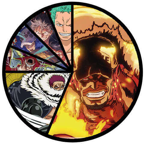 [OP05] CoreTCG's Log Angeles Regionals 3on3 (16/12/23)