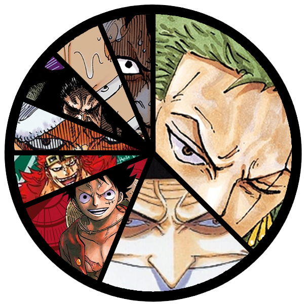[OP02] TAK’s Brisbane One Piece Regionals (07/05/23)