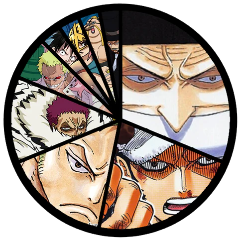 [OP04] noHeroes October Online Regionals (14/10/23)